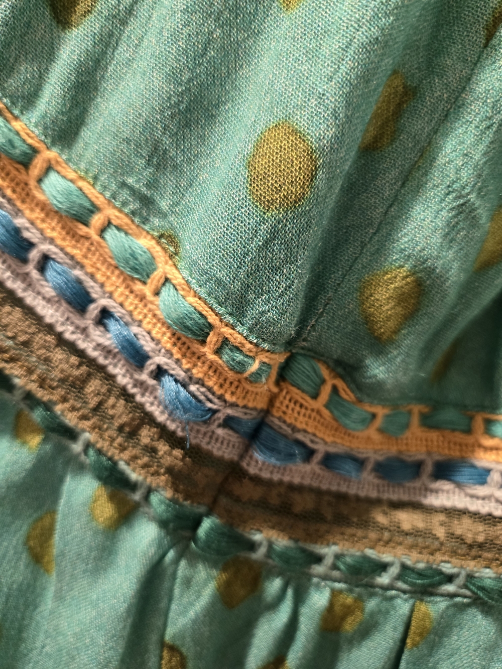 Anthropologie Bl^nk London Green With Gold Polka Dot Boho Dress - Picture 9 of 11